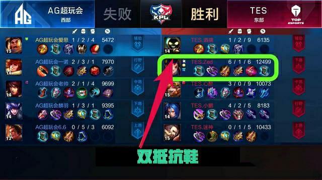 变比赛走向 变比赛走向