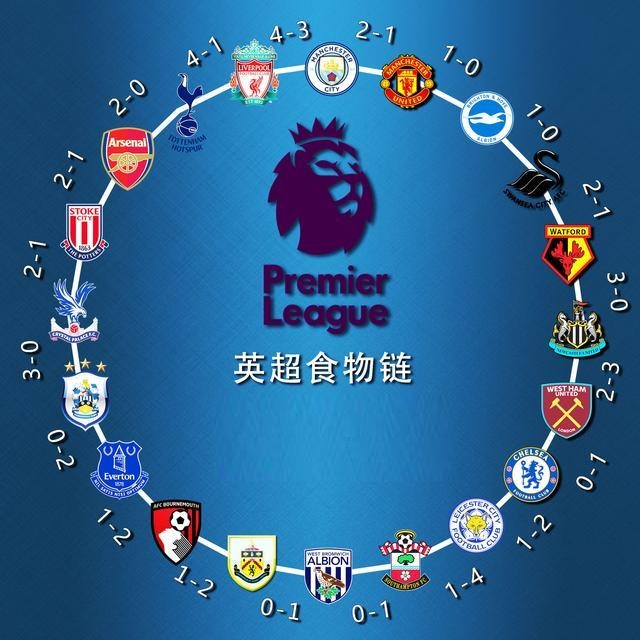 谢场仪式 谢场仪式