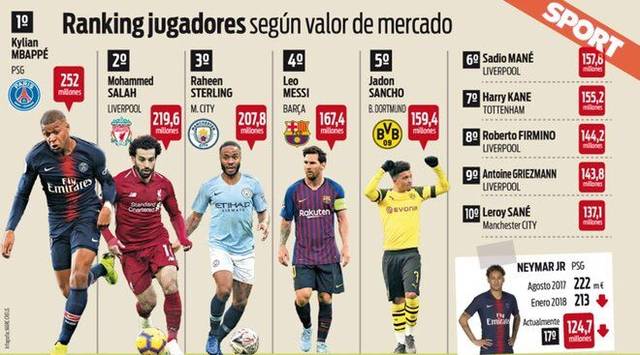 更是英格兰 更是英格兰