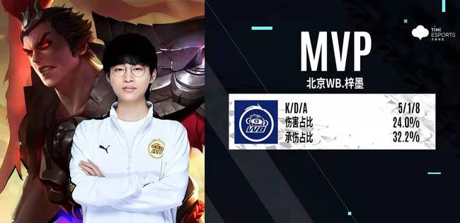 注的总决赛 注的总决赛