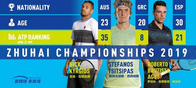 专项技术训 专项技术训